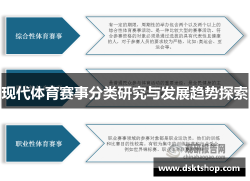 现代体育赛事分类研究与发展趋势探索