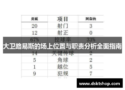 大卫路易斯的场上位置与职责分析全面指南